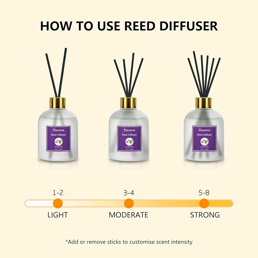 Elaunva Vanilla Reed Diffuser, Air Freshener Soft Scent!